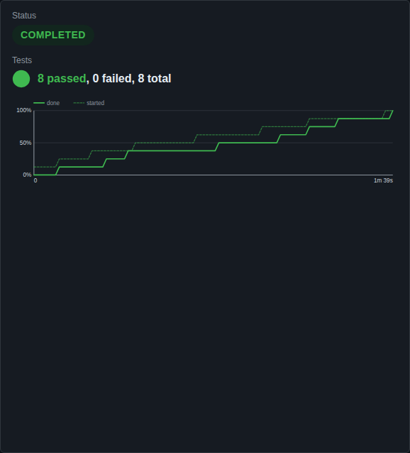 Actual screenshot for run-detail.tests-card