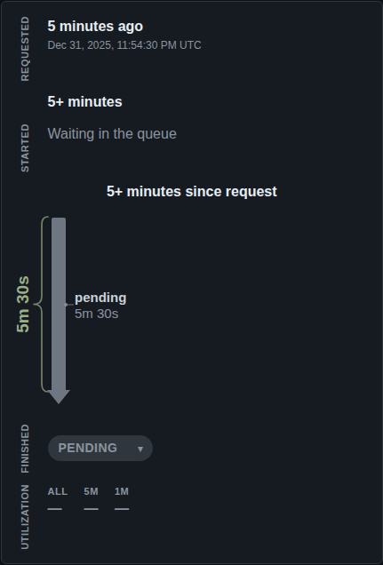 Actual screenshot for run-pending.timing-card